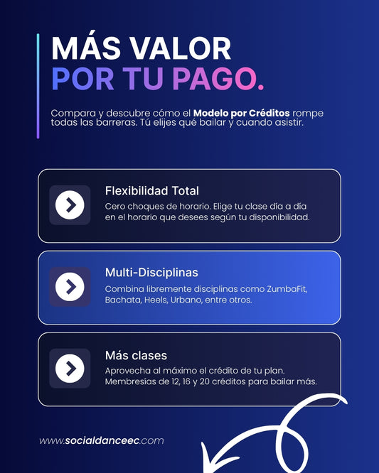 CLASES DE BAILE